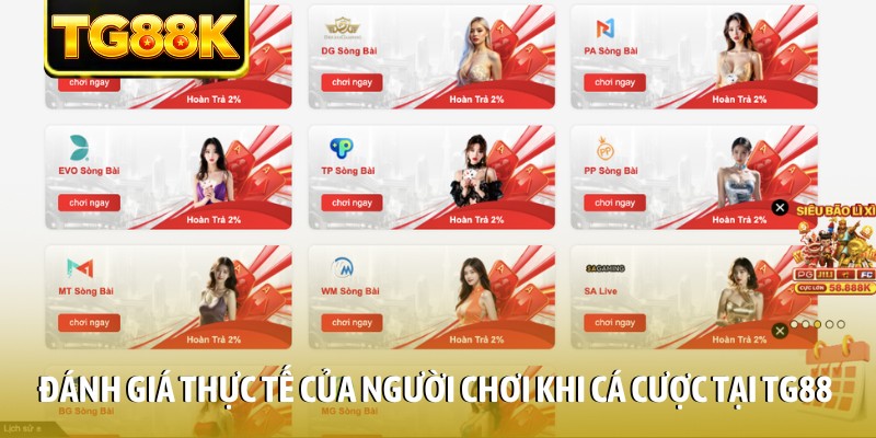 Đánh giá thực tế của người chơi khi cá cược tại TG88