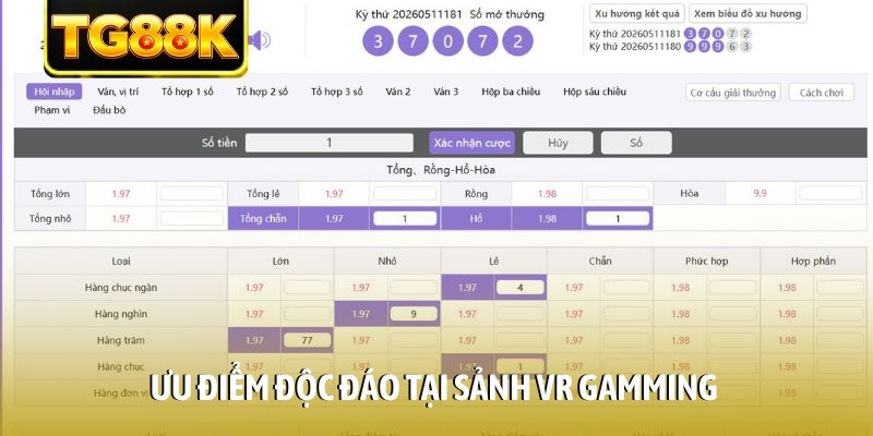 Ưu điểm độc đáo tại sảnh VR Gamming