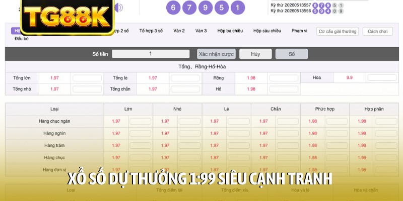 Xổ số dự thưởng 1:99 siêu cạnh tranh