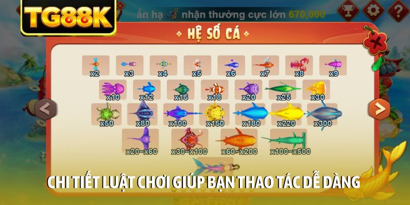 Chi tiết luật chơi giúp bạn thao tác dễ dàng