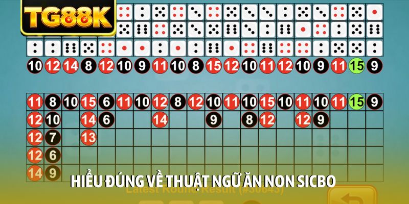 Hiểu đúng về thuật ngữ ăn non Sicbo