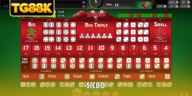 sicbo