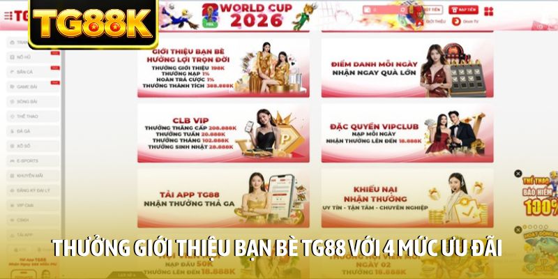Thưởng giới thiệu bạn bè TG88 với 4 mức ưu đãi