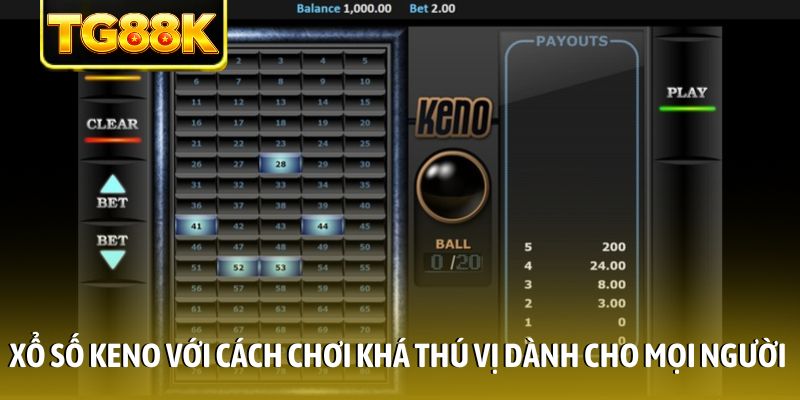 Xổ số Keno với cách chơi khá thú vị dành cho mọi người